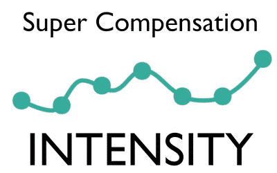 Supercompensation