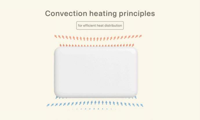 Mill steel Wifi paneelverwarming PA900WIFI3MP - Afbeelding 21