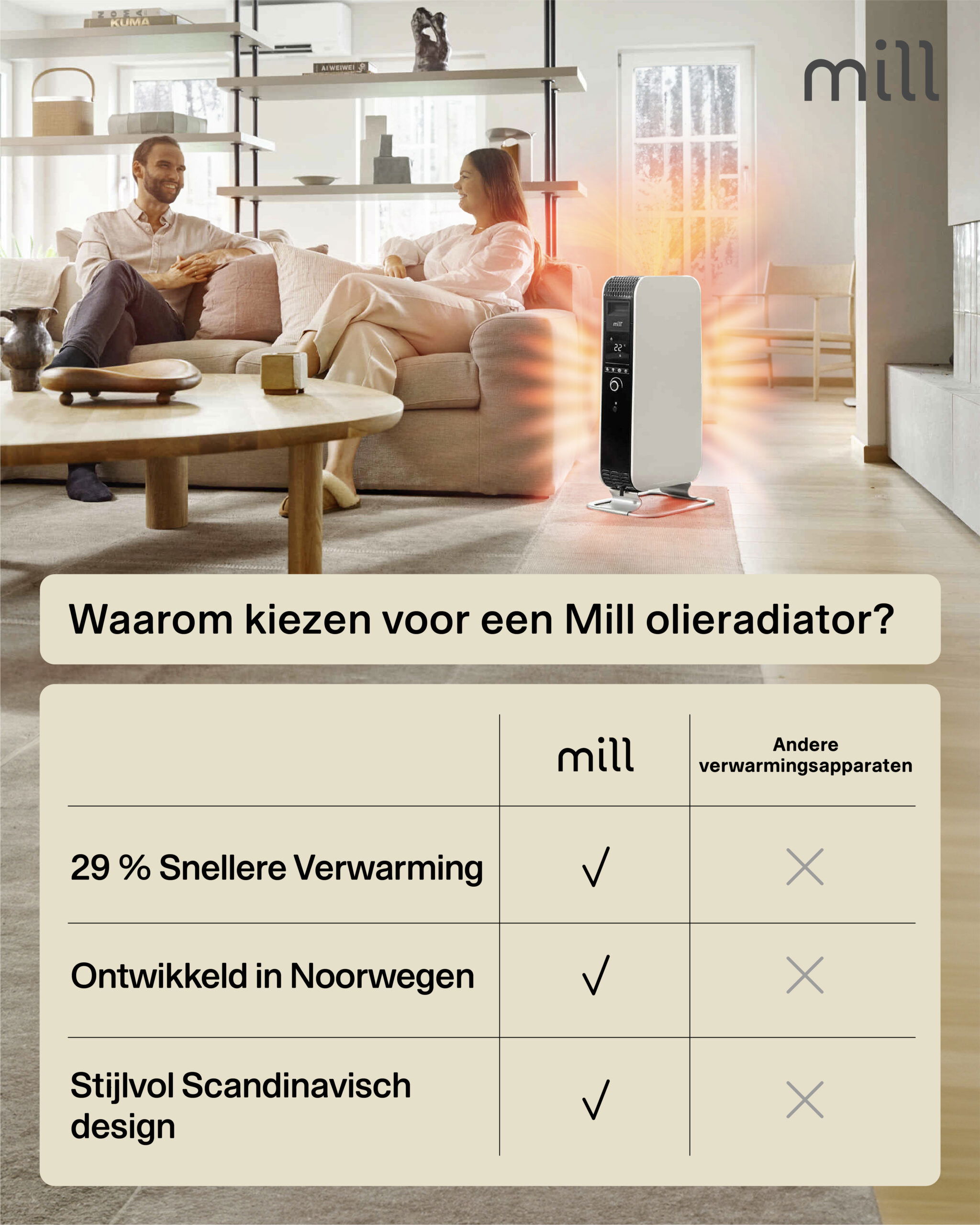 Mill Gentle Air olieradiator AB-H1000DN - Afbeelding 10