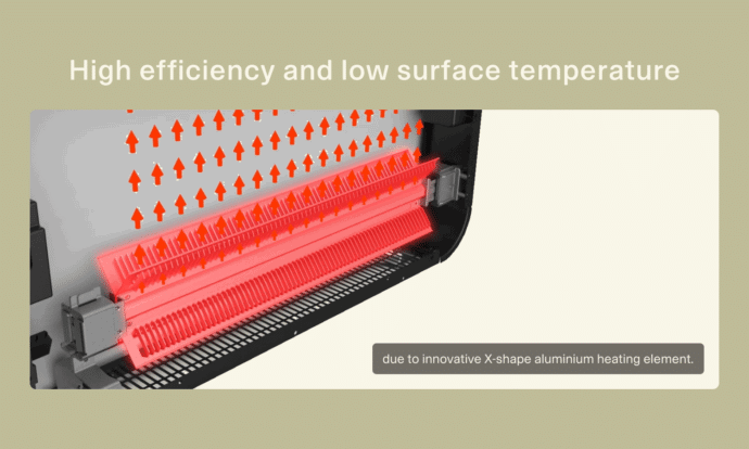 Mill steel Wifi paneelverwarming PA2000WIFI3 - Afbeelding 17