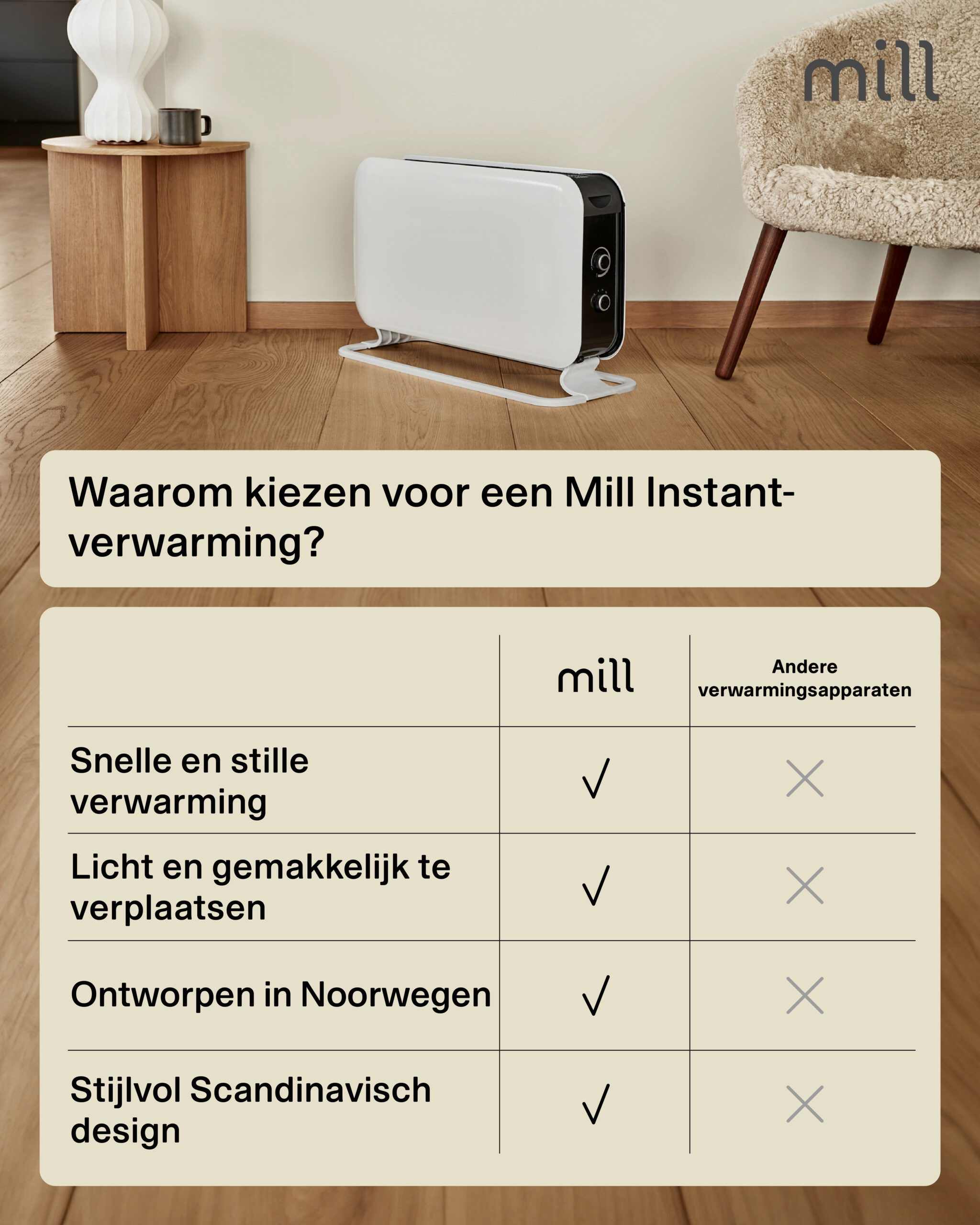 Mill Instant convectorkachel CO2200MECMAX - Afbeelding 7