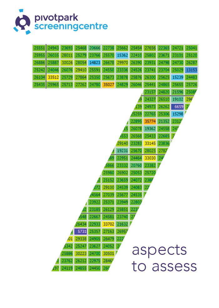 Is you assay amendable to uHTS? Seven aspects to consider