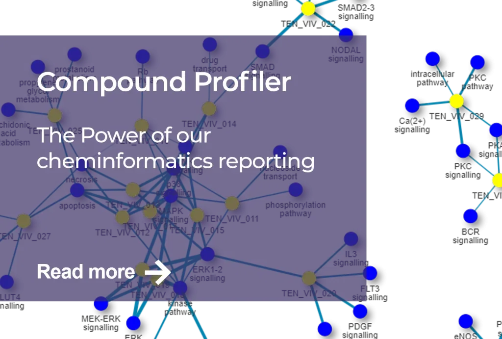 Compound Profiler