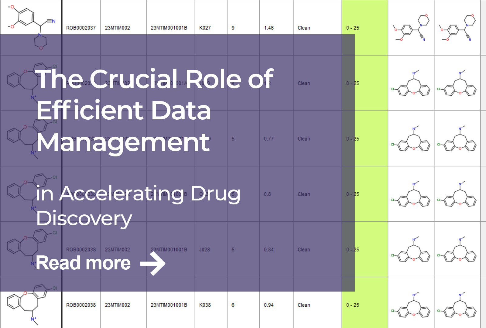 Data management