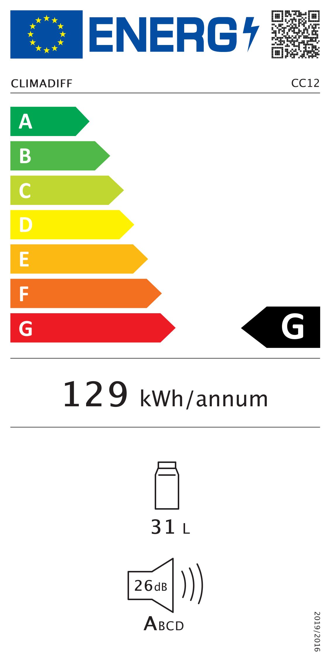 Climadiff CC12 Energielabel 2021