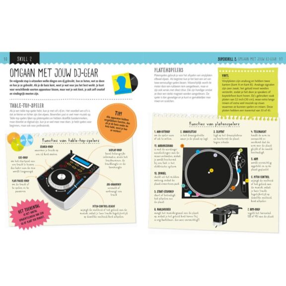 Lantaarn - Zo word jij een top DJ in 10 lessen - Afbeelding 6