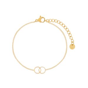 Essentialistics - Bracelet share rounds