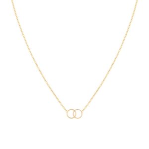 Essentialistics - Necklace share rounds